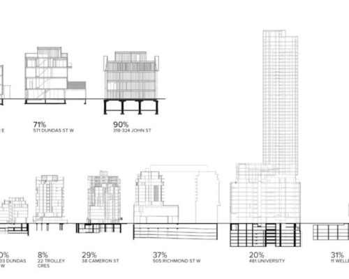 Embodied Carbon Study by Ha/f Research Studio